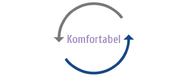 komfortabel