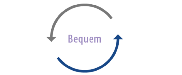 bequem