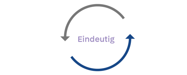 eindeutig