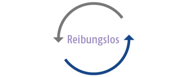 reibungslos