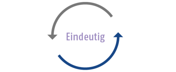 eindeutig